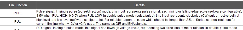 3dm683_3p1_1