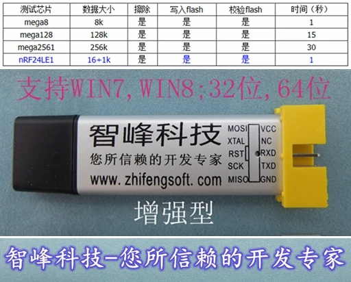 

ZF-209 nRF24LU1 nRF24LE1 AVR downloader burner programmer