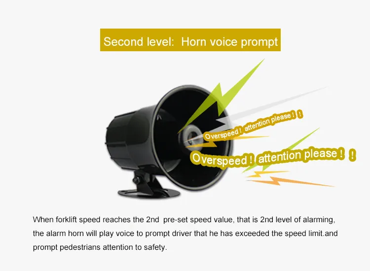 LED display (7)