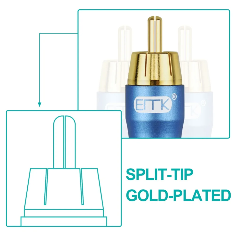 EMK Digital SPDIF Coaxial Audio Cable Premium Stereo Audio Rca to Rca Male Coaxial Cable Speaker Hifi Subwoofer Cable AV TV