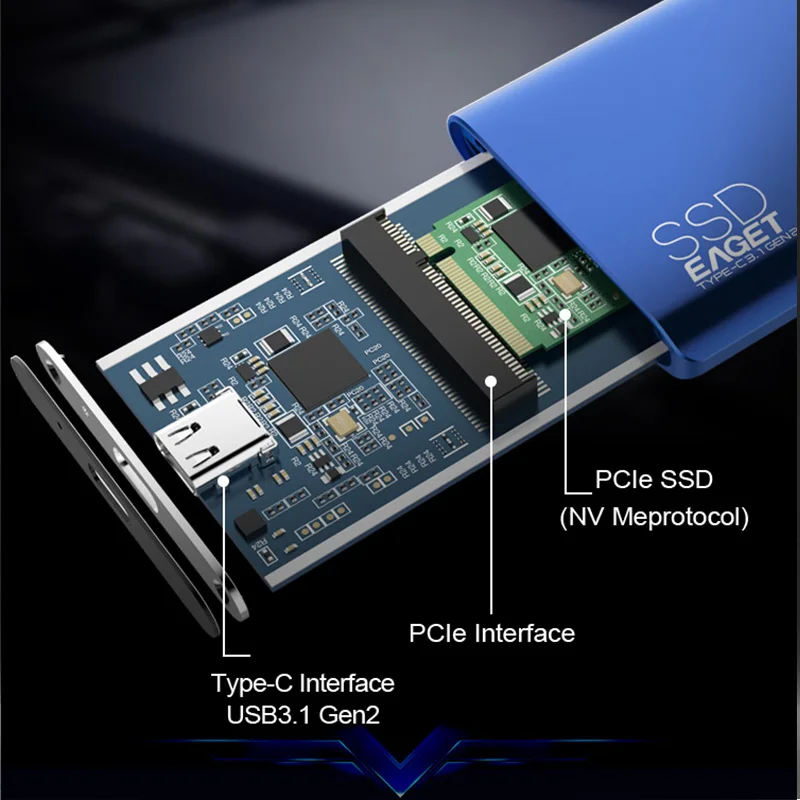 EAGET M10 High Speed SSD USB 3.0 512GB 1TB Externe Solid State Drive 800 MB/S Typ-C 31