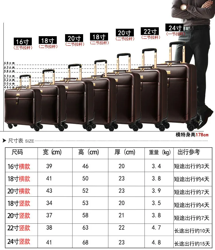 Роскошный дорожный костюм, чехол на колесиках, чемодан, Женский чехол на колесиках, 24 дюйма, для мужчин, 20 дюймов, коробка, ПВХ, винтажная, для каюты, для путешествий, багаж