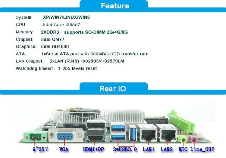 Горячая Распродажа с Intel core I3-3110M процессор мини Встроенная Промышленная материнская плата с 2 xPCI слот