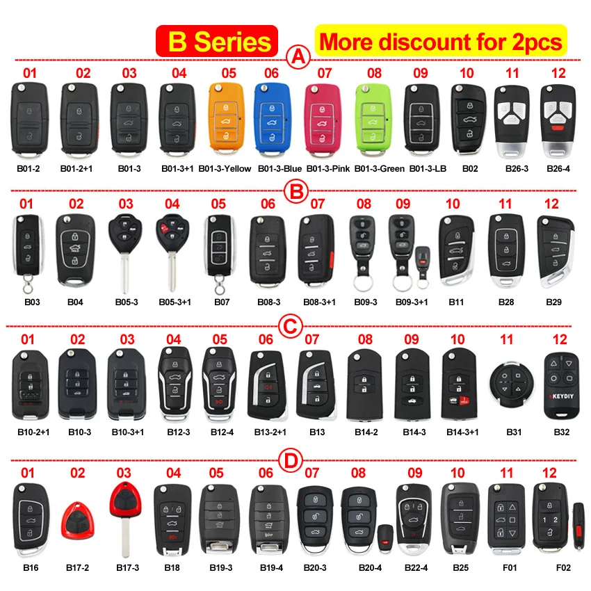B01 B02 B04 B05 B08 B09 B10 B11 B12 B13 B14 B16 B18 B19 B25 B28 B29 B31 B32 Remote Control Key for KD900 URG200 KD-X2 Mini KD