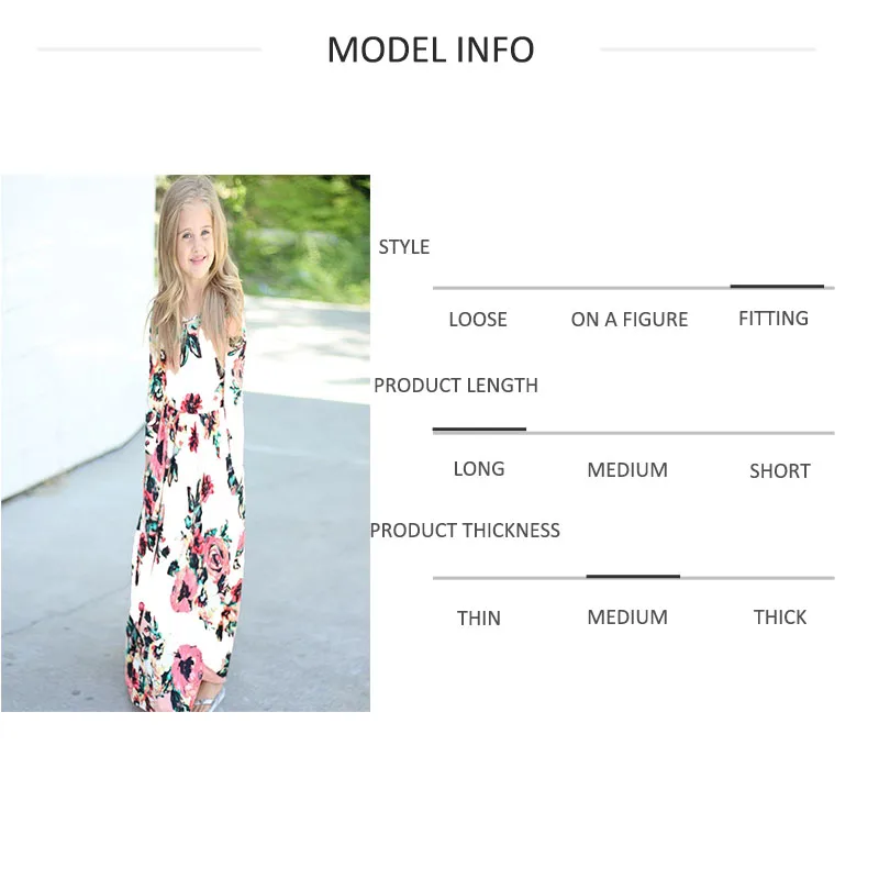 model inf