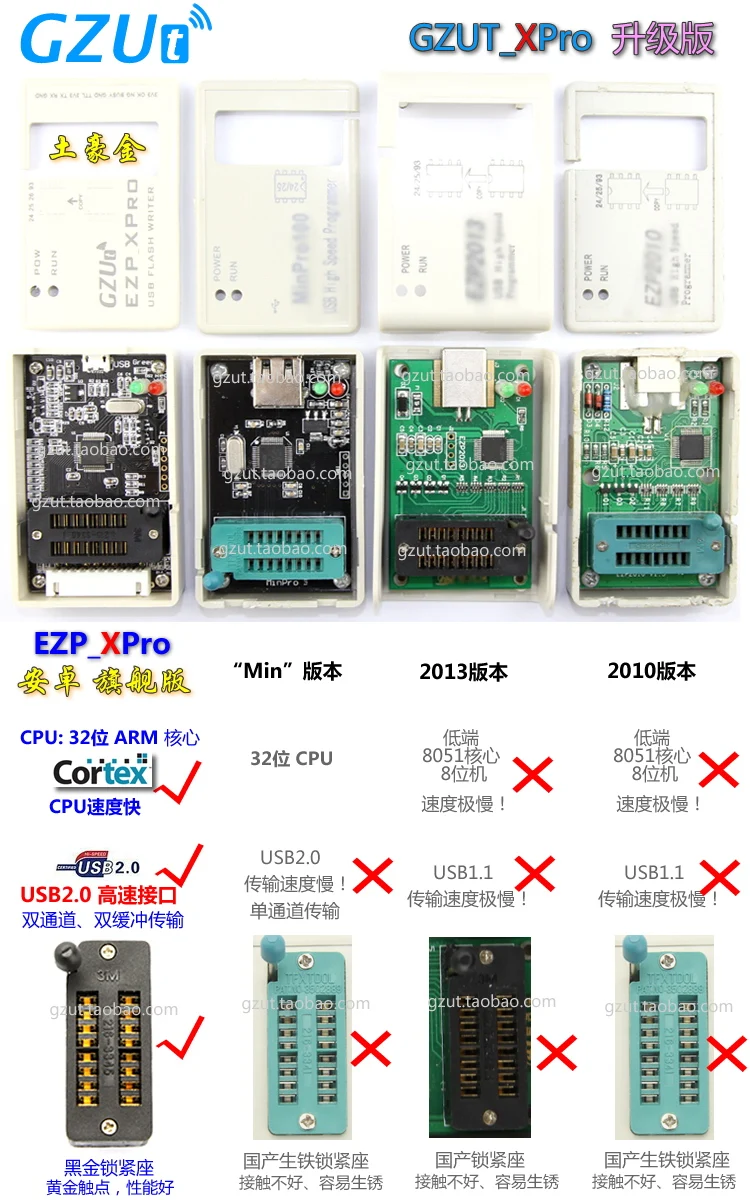 EZP_XPro программатор материнская плата USB Route lcd биос SPI FLASH IBM 25 горелки