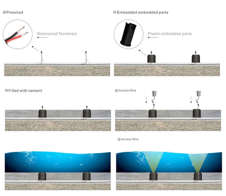 750 HTB1PBAYRCzqK1RjSZPcq6zTepXau