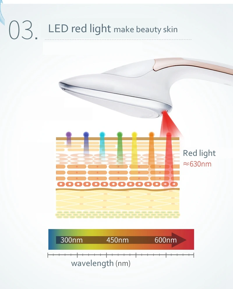 Уход за кожей от морщин, массаж красоты, микротоковая ионная импортная подтяжка лица, подтяжка морщин, красный светильник для поглощения кожи