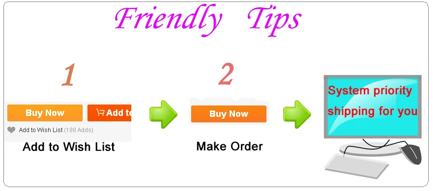 Add wish. Modcloth. Wishlist на сайте. Телевизоры магазины на алиэкспресс. Мой wishlist.