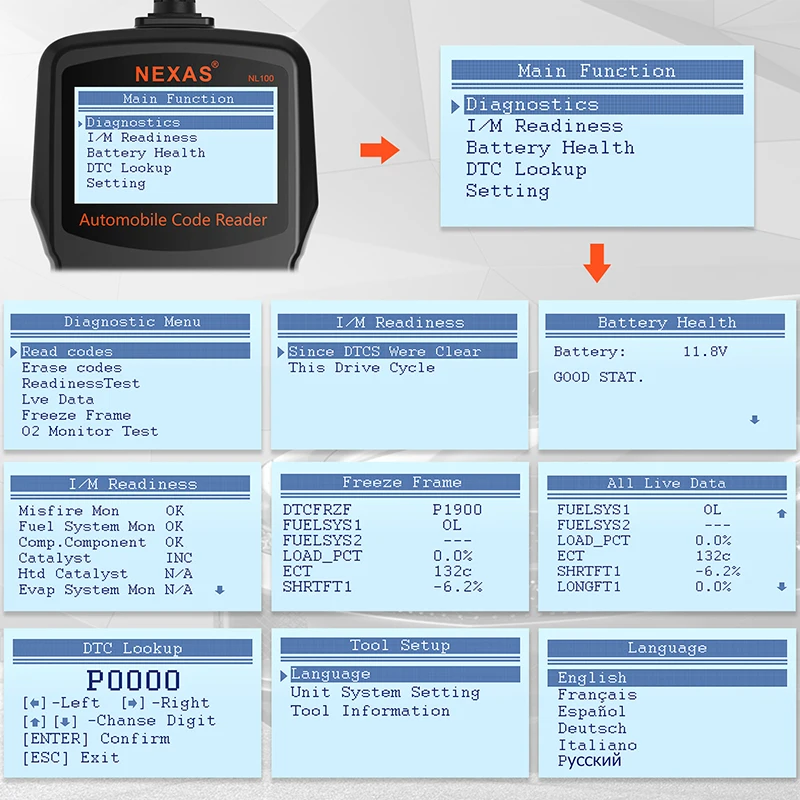 Автомобильный диагностический сканер Nexas NL100 OBD2 Универсальный OBDII для двигателя