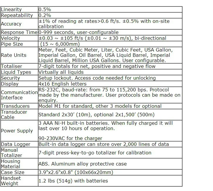 TDS-100H.03