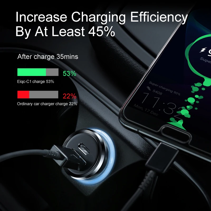 Elough 30 W سريعة تهمة 3.0 USB سيارة الهاتف شاحن آيفون سامسونج Xiaomi هواوي البسيطة USB نوع C PD المحمول سريع شاحن سيارة Elough 30 W سريعة تهمة 3.0 USB سيارة الهاتف شاحن آيفون سامسونج Xiaomi هواوي البسيطة USB نوع C PD المحمول سريع شاحن سيارة