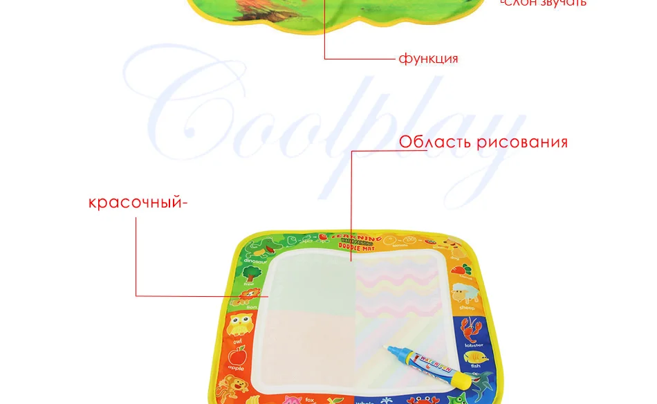 Коврик для рисования водой и музыкальный коврик многоразовая раскраска доска для игры в музыку Детский развивающий ранний распознает игрушки}