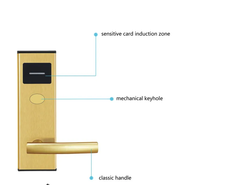 Электронный дверной замок умная карта RFID с замком для ключей для Дома Офиса отеля комнаты смарт-вход из нержавеющей стали lk110SG