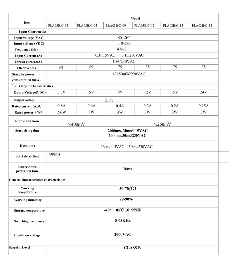PLA03BC-1_Page2