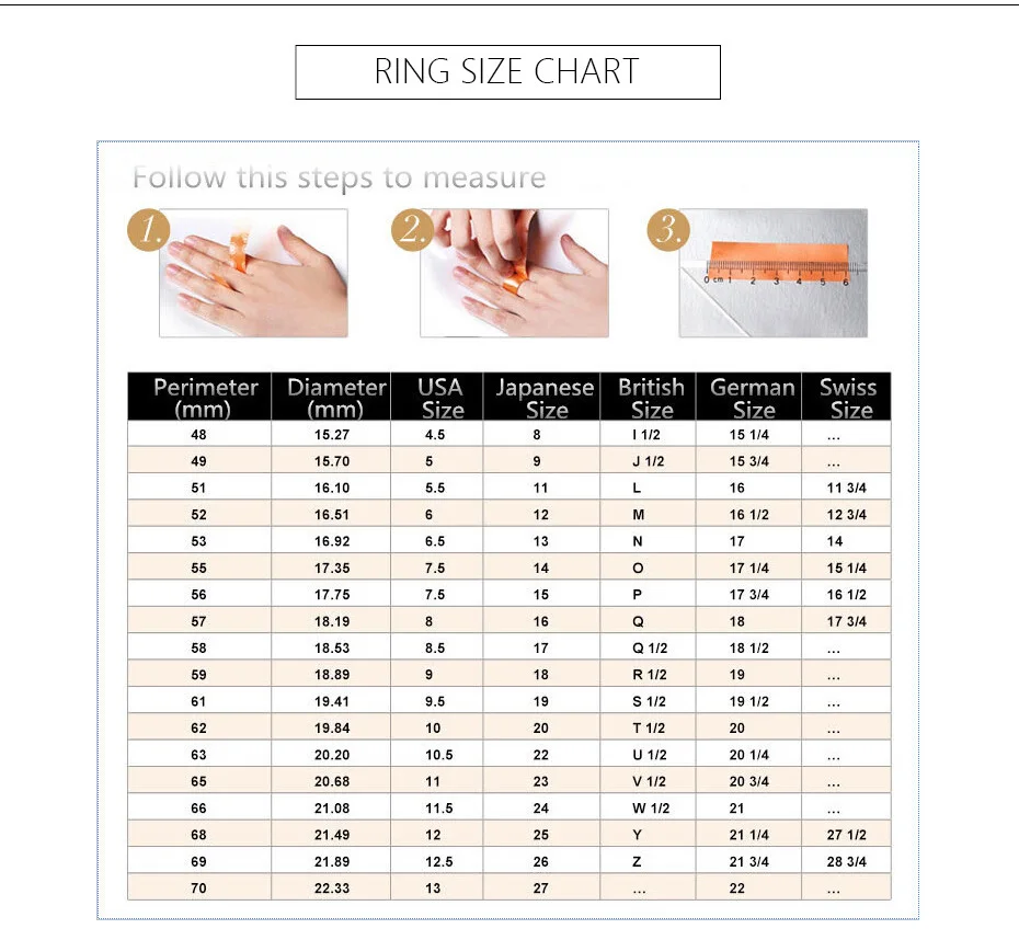 Ring size chart