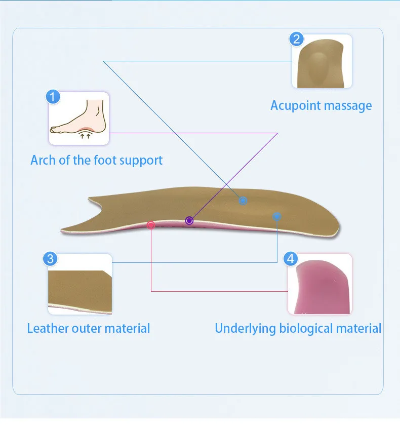 Heel-insoles-GEL-017-(5)
