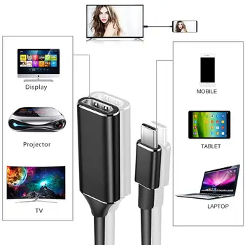 

USB Type C to HDMI Adapter USB 3.1 to HDMI Adapter Male to Female Converter for MacBook/Smasung S8/Huawei