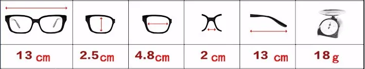 000