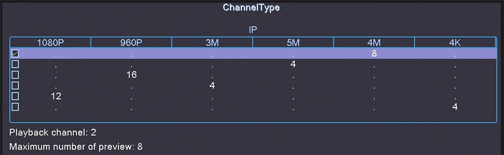 Channel-1