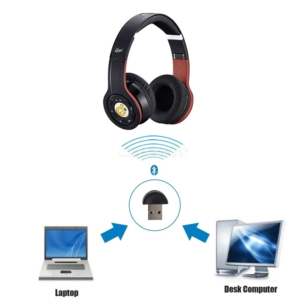 50 шт./лот, компьютерный беспроводной USB 2,0, bluetooth-адаптер, ключ EDR для ПК, ноутбука, компьютера, рабочего стола