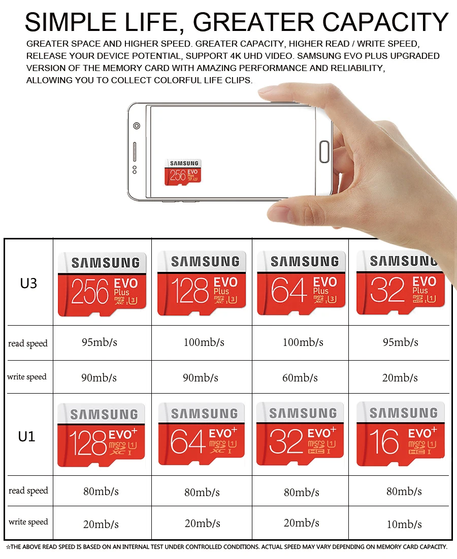 Samsung оригинальные карты памяти 16 Гб/32 ГБ/SDHC 64 Гб/128 ГБ/256 ГБ/SDXC 80 МБ/с. MicroSD Class10 Micro SD/TF C10 флэш-карты