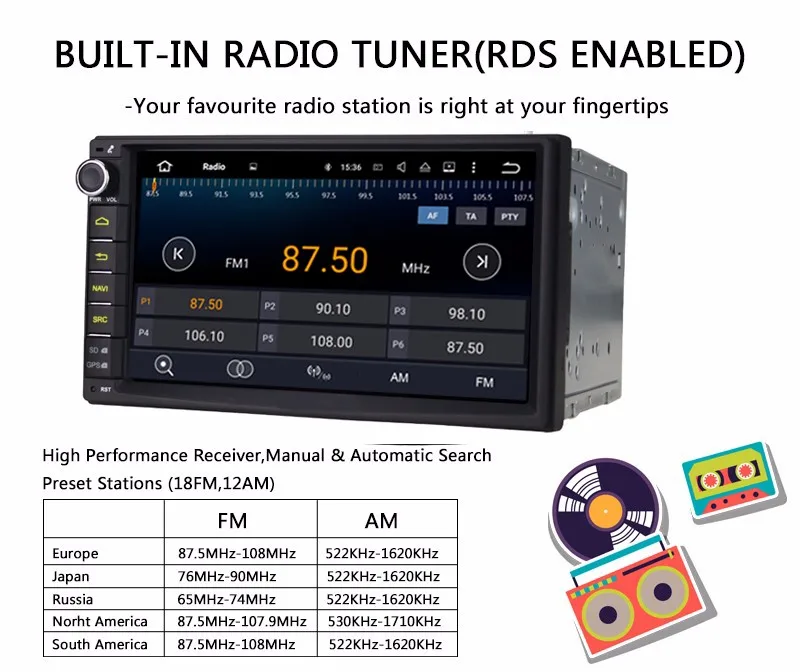 4-Radio