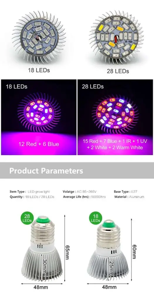E27 высококачественный светодиодный светильник для выращивания полный спектр 18 Вт 28 Вт 110 В 220 В светодиодный светильник для выращивания растений AC 85-265 в светильник s