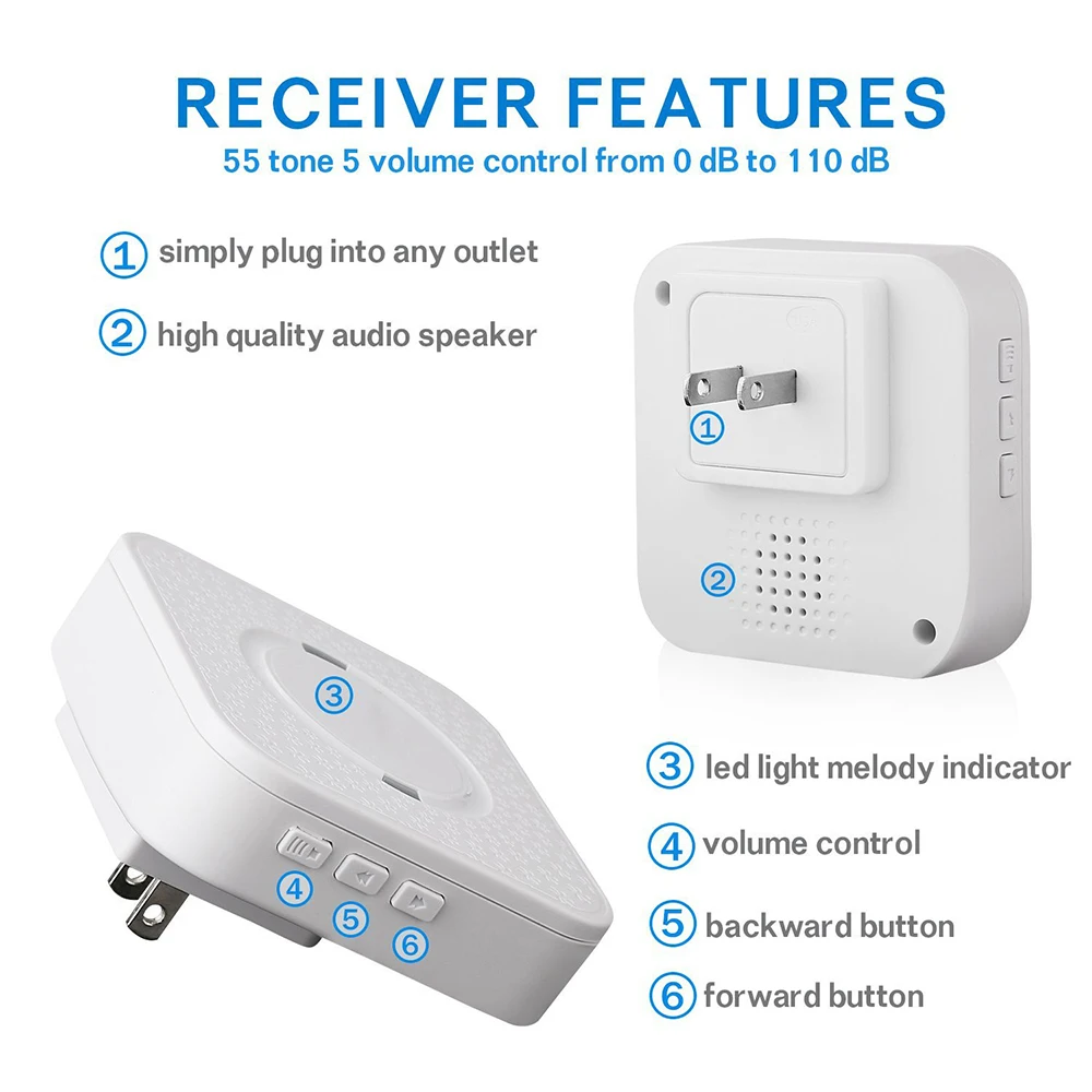 

Smart Indoor Doorbell Wireless WiFi Doorbell US EU UK Plug Remote Control Digital Bell Receiver
