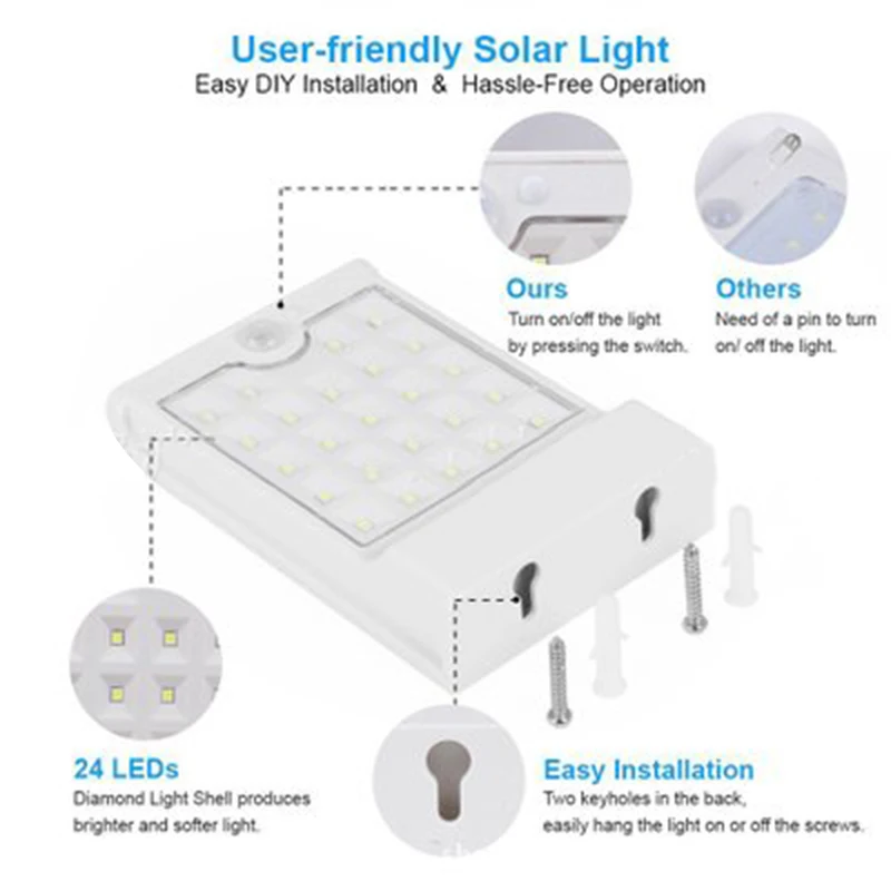 

72 LED Solar Power Street Light PIR Motion Sensor Lamps Garden Security Lamp Outdoor Street Waterproof Wall Lights