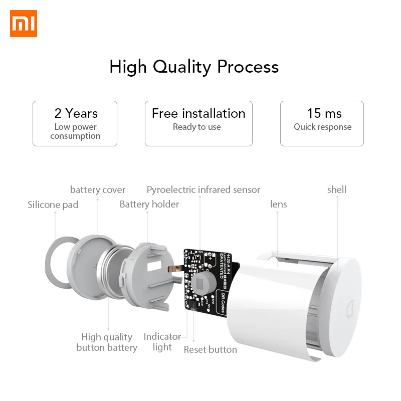 Оригинальный Xiaomi Mijia Aqara умный датчик человеческого тела ZigBee WiFi беспроводное