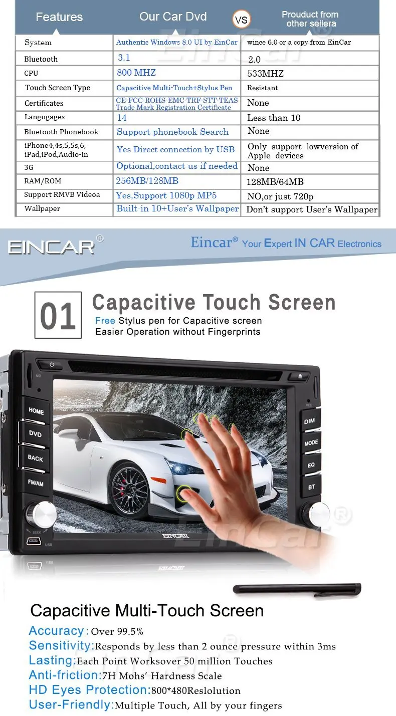 Clearance two 2Din Car Radio Stereo HD Screen 2din Car DVD Player 8GB GPS Navigation Stereo AM/FM Autoradio SD/USB//steering wheel control 1