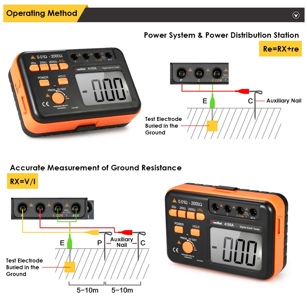 VC4105A 2000ohm 200V Цифровой тестер сопротивления заземления измеритель заземления Вольтметр Омметр с ЖК-подсветкой дисплей Конденсатор тестер