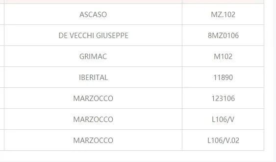 High Quality Eletrodomésticos