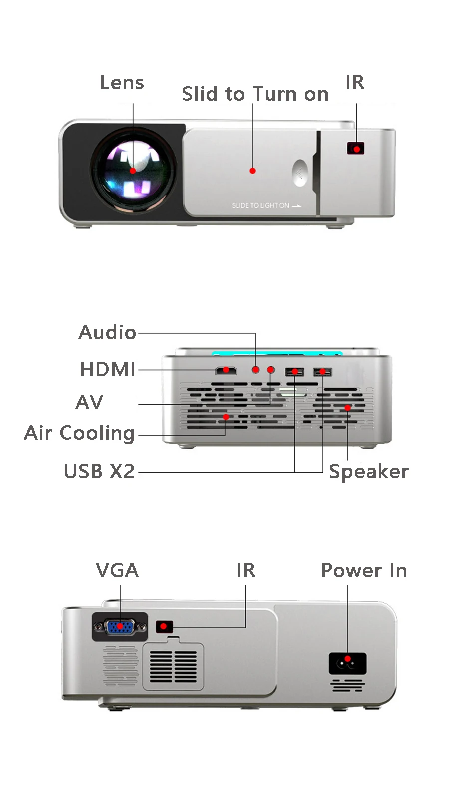 Smartldea, новинка, S6, 1280x720 p, портативный проектор, HD, домашний кинотеатр, проектор, 1080 p, поддержка, видео игра, проектор с HDMI, USB, VGA, AV