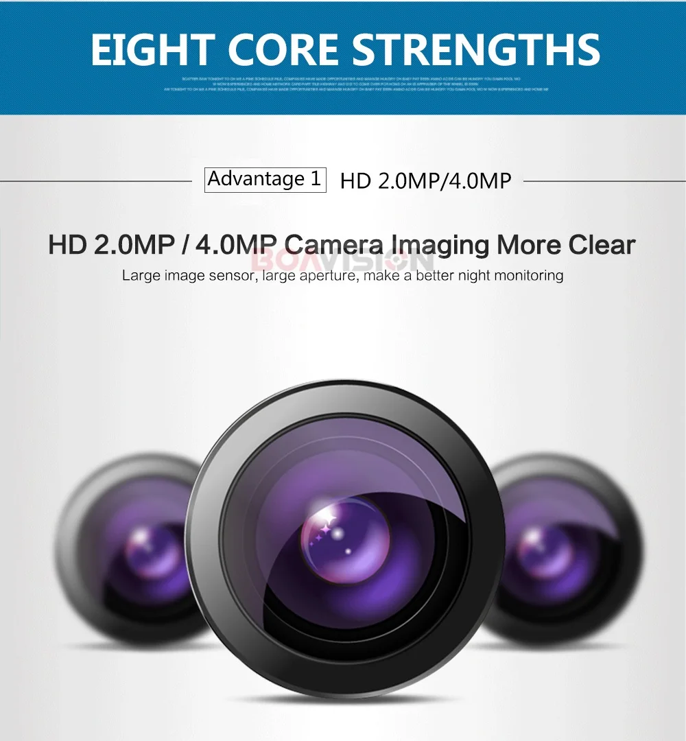 3- bullet ip camera