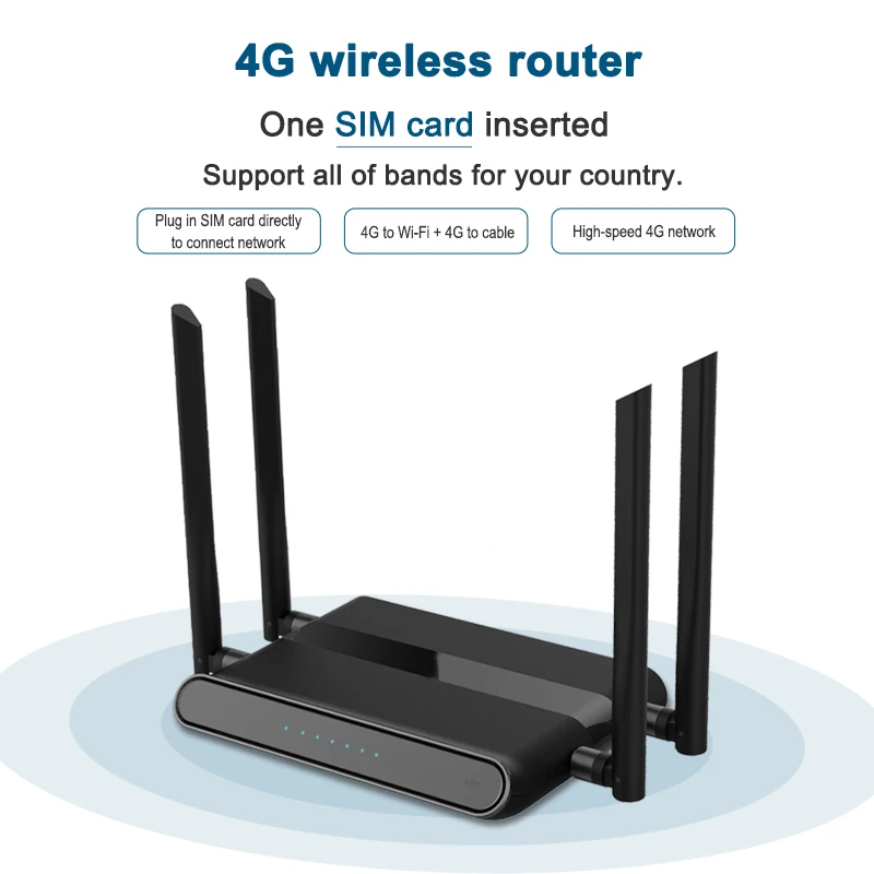 Wi-Fi 3g Роутер со слотом для sim-карты 2,4 ГГц 4g модем rj45 300 Мбит/с 5dbi антенны 4g мобильный wifi точка доступа цена из Китая