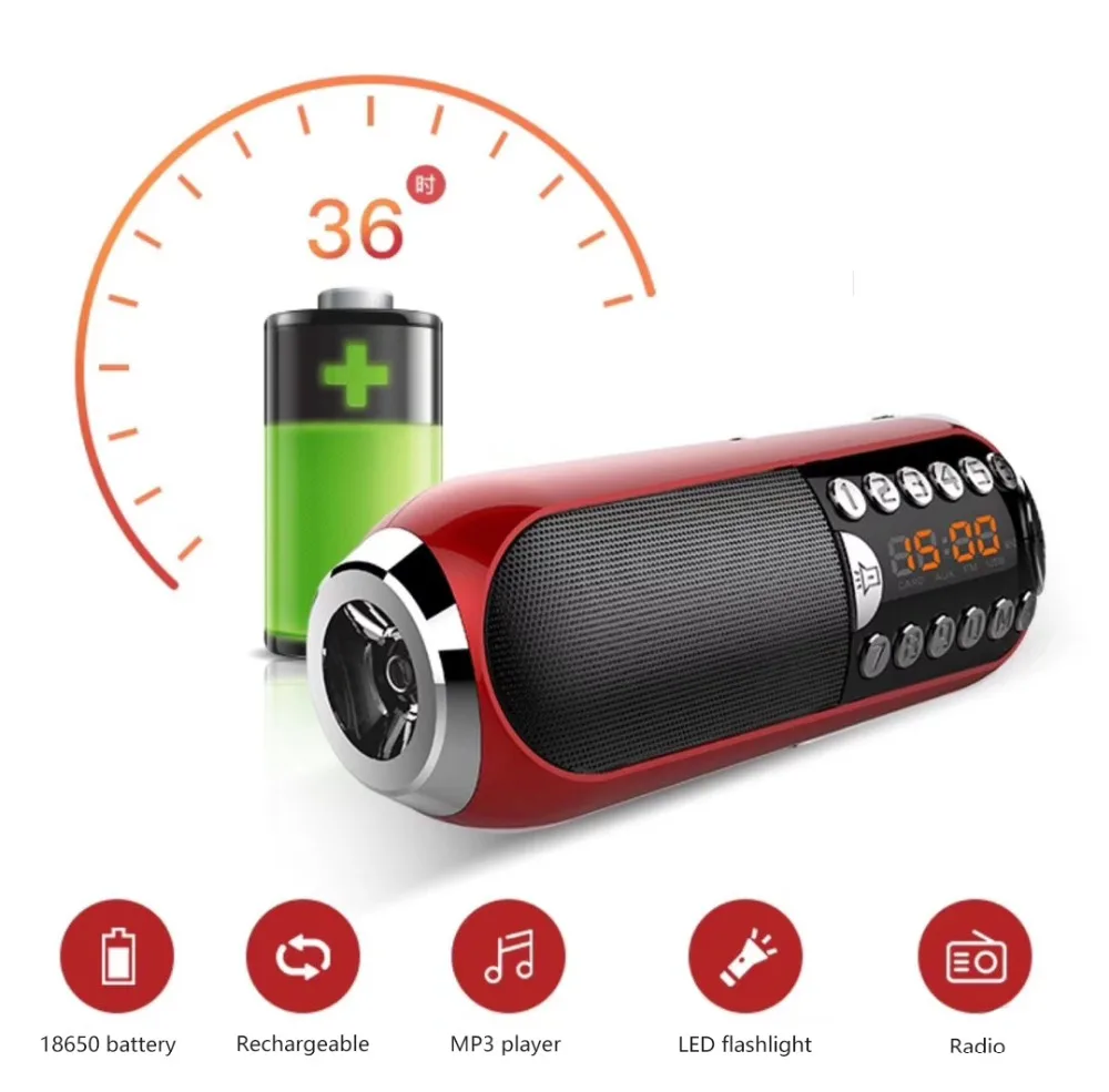 

New arrival TF speaker C-868,with strong LED flashlight,Two TF card and USB disk in,FM radio function,Best gift for parents