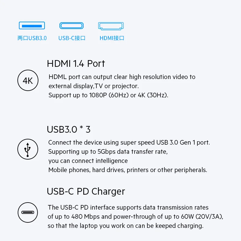 JCPAL USB-C концентратор type-C PD мощность 60 Вт HDMI 4 к видео 2x USB3.0 USB-C док-станция адаптер
