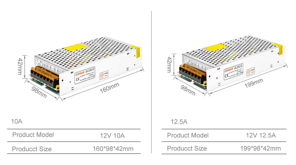 Экспресс 12V 1A/3A/5A/6.5A/8.5A/10A/12.5A/15A/16.5A/20A/25A/30A/40A/50A/60A переключатель светодиодный трансформатор питания