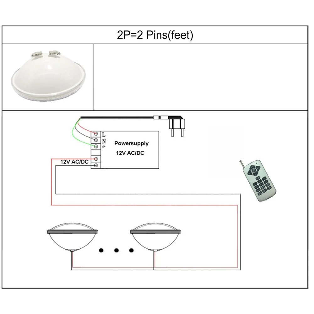 18W 36W 54W LED PAR56 Underwater Headlight 12V Piscina Pool RGB Multicolor to Replace Halogen 300W Bulb Warm White Cool White underwater dock lights