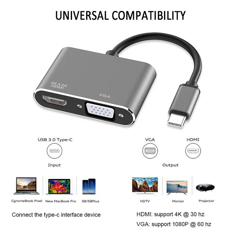 

USB C To HDMI 4K VGA Adapter USB 3.1 Type C USB-C To VGA HDMI Video Converters Adaptor for New Macbook Pro