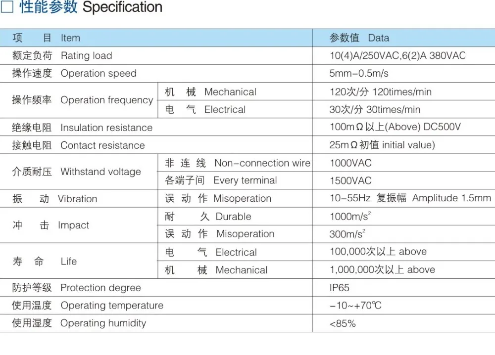 XZ-9102-2
