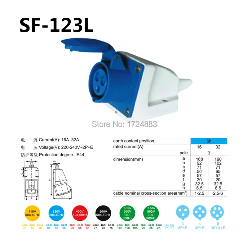 32A переменного тока 3-полюсный разъем мужской и женский розетки SF-123/SF-323/SF-423/SF-523/SF-623/SF-123L водонепроницаемый IP44 220-240V~ Американская классификация проводов 2р+ электронная сигарета