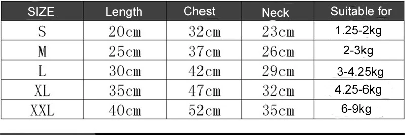 size chart
