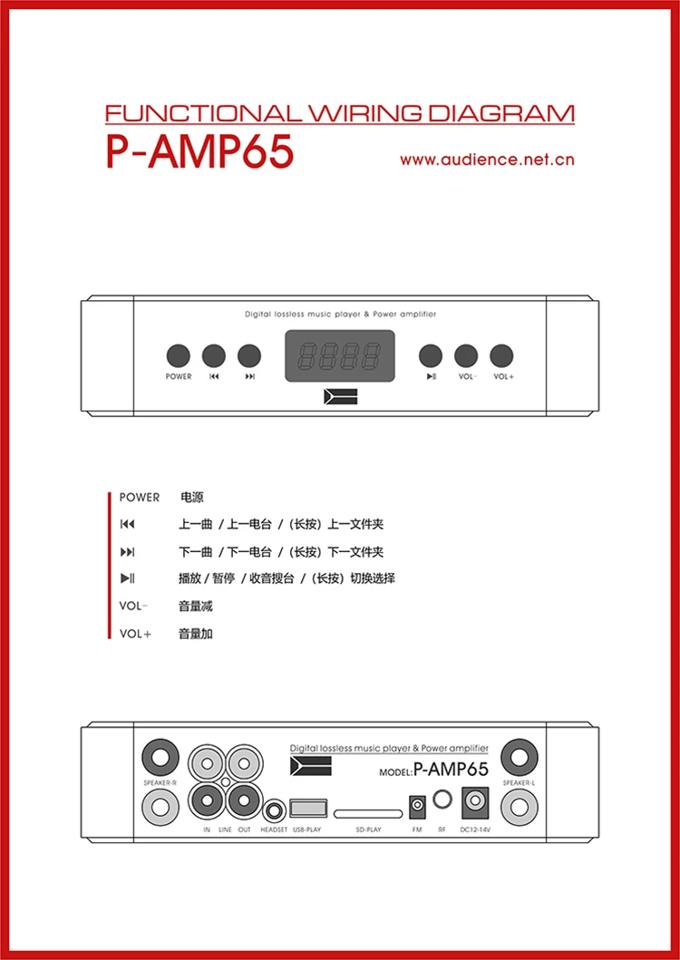 JIUYI AMP65 цифровой плеер аудио декодер Hifi Bluetooth Dac аудио усилитель цифровой плеер Amp 50 Вт+ 50 Вт