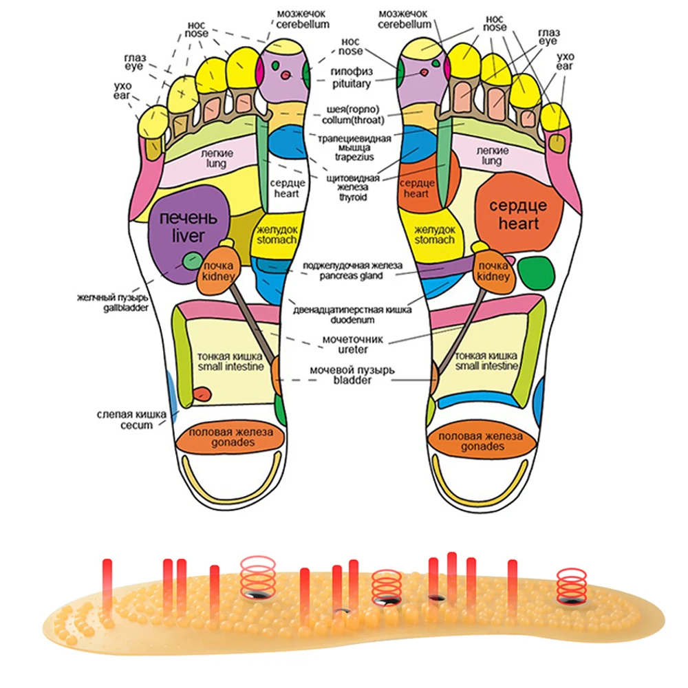 Терапевтические стельки для мужчин и женщин, магнит для массажа ног, для похудения, для улучшения циркуляции крови, забота о здоровье, обувные подушечки
