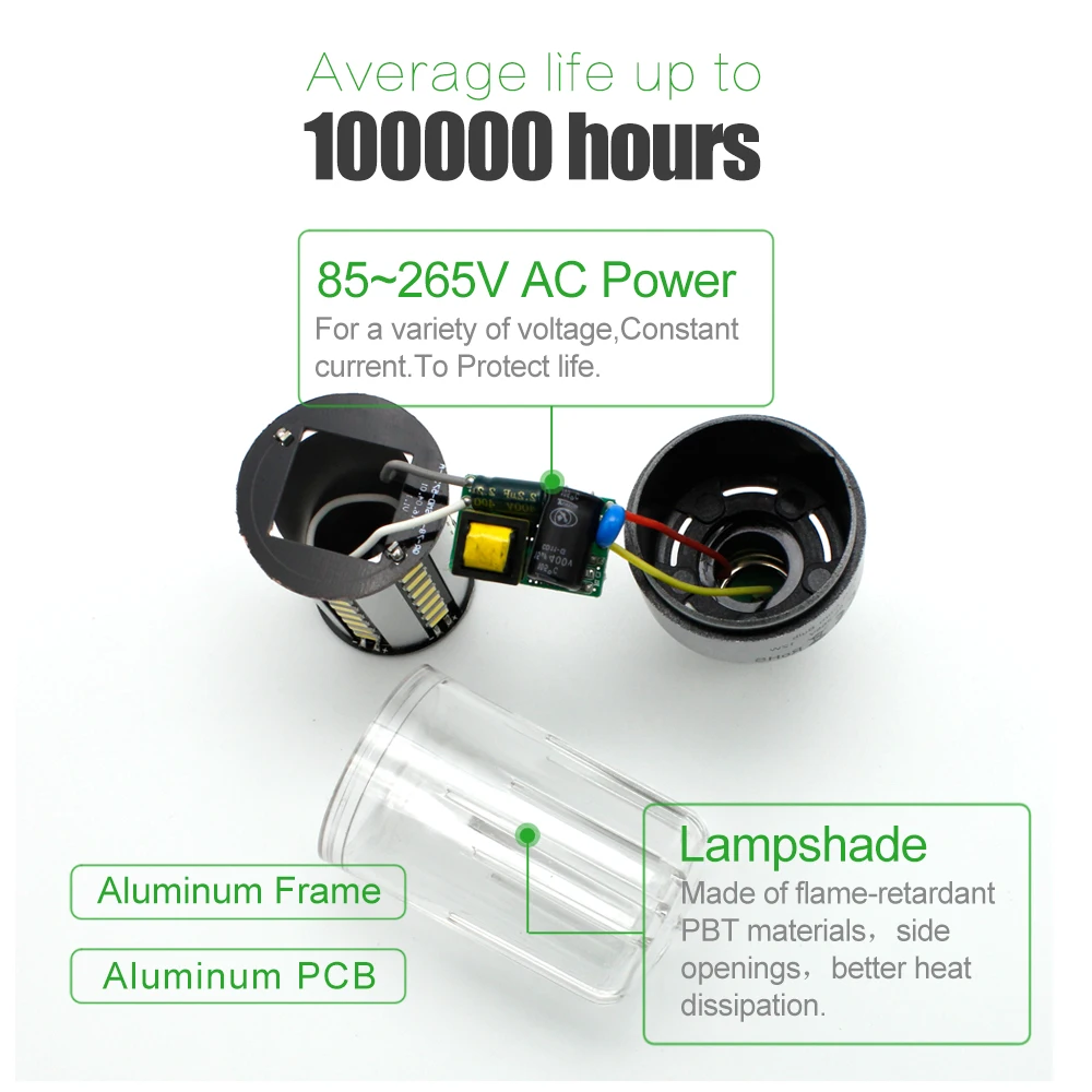 1 шт. без мерцания SMD 5736 Высококачественная Кукуруза лампочка 20 Вт 78 светодиодный s AC 85-265 в E14 светодиодный алюминиевый радиатор