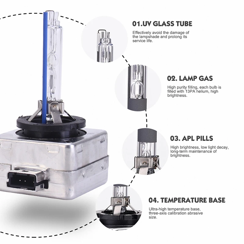 Mgtv Light D1S D2S D3S D4S разрядные лампы высокой интенсивности дробилка HID ксенон головной светильник лампочка D1 D2 D3 D4 D1R D2R D3R D4R Фары Светильник 4300K 6000K 8000K
