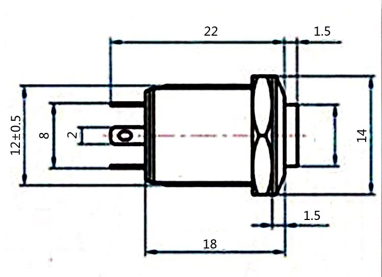 size